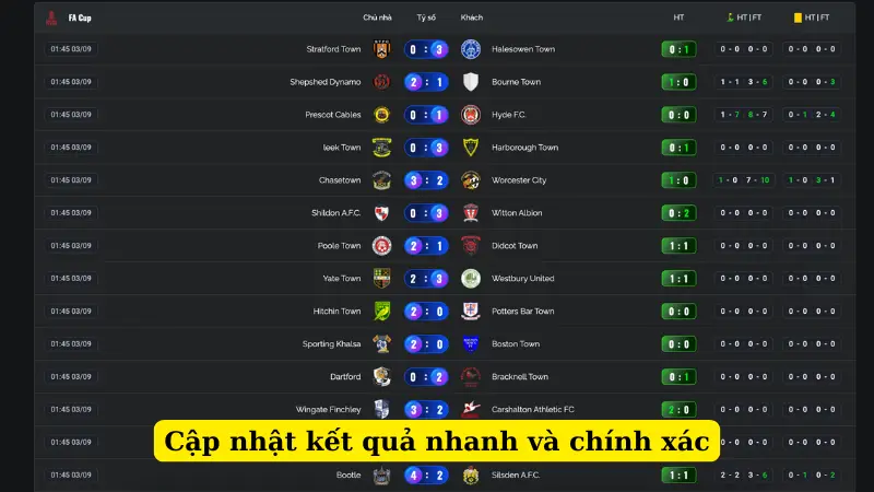 Cập nhật kết quả nhanh và chính xác